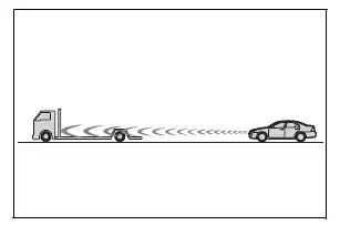 Opening the fuel tank cap