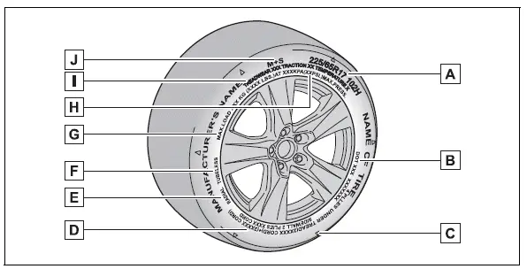 Specifications