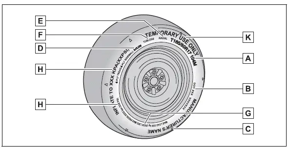 Specifications