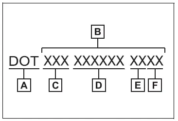 Specifications