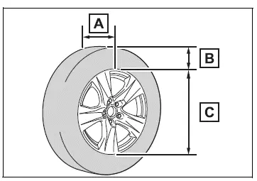 Specifications