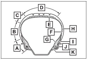 Specifications