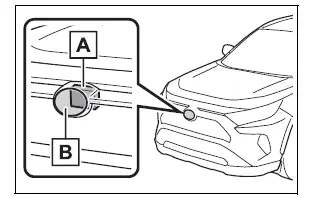 Opening the fuel tank cap