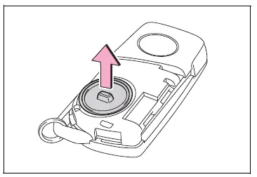 Wireless remote control/electronic key battery